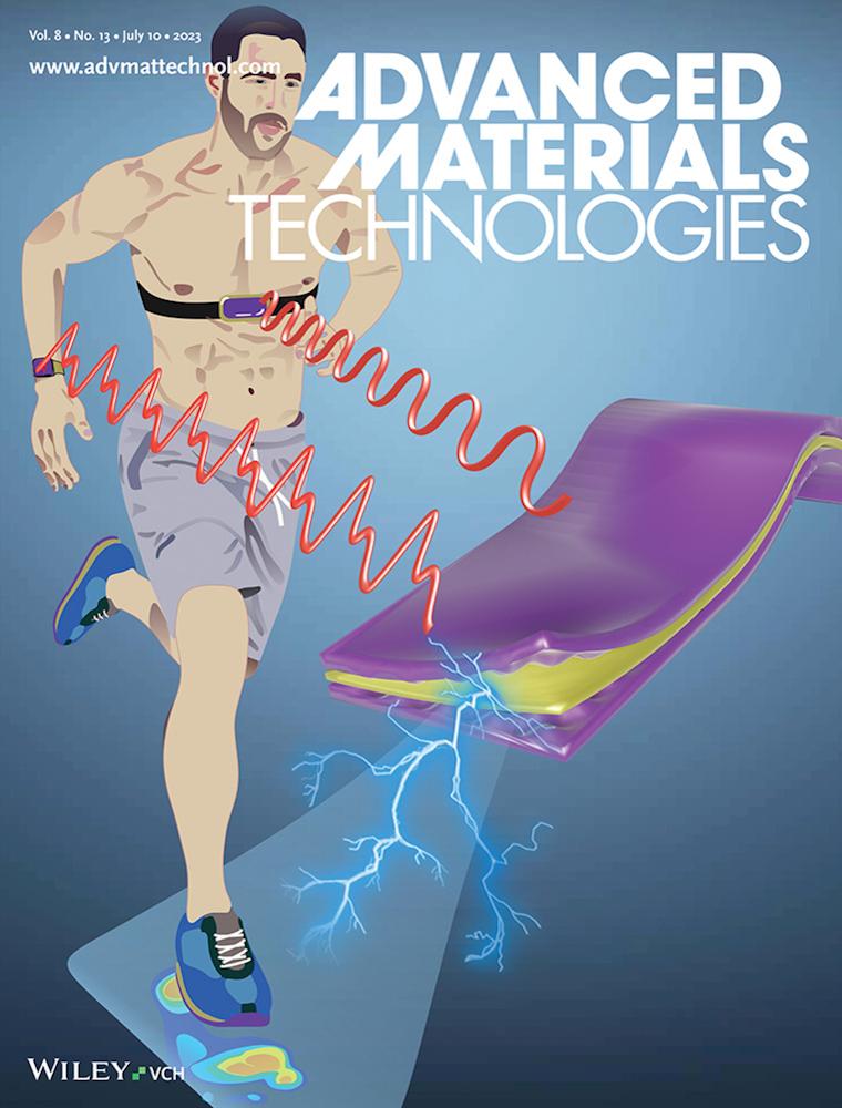 admt202370059-gra-0001-m